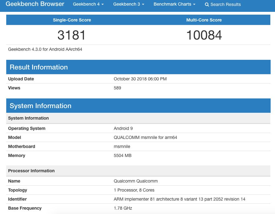 źródło: geekbench.com