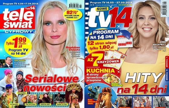 „Tele Świat” na czele dwutygodników telewizyjnych. „Ekran TV” 20 proc. w dół