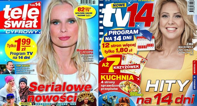 „Tele Świat” na czele dwutygodników telewizyjnych. „Ekran TV” 20 proc. w dół
