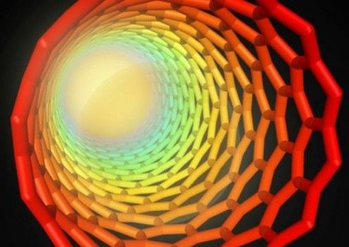 Nowy sposób na wytwarzanie prądu: potężna fala w maleńkiej nanorurce