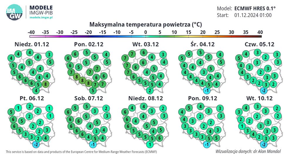 Jak będzie wyglądać pogoda w najbliższych dniach?