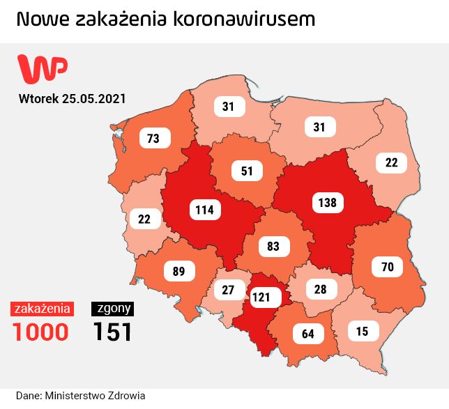 Koronawirus w Polsce. Najnowszy raport Ministerstwa Zdrowia