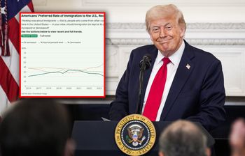 Niekorzystne sondaże dla Trumpa. Tak oceniają jego politykę migracyjną