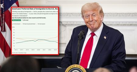 Niekorzystne sondaże dla Trumpa. Tak oceniają jego politykę migracyjną
