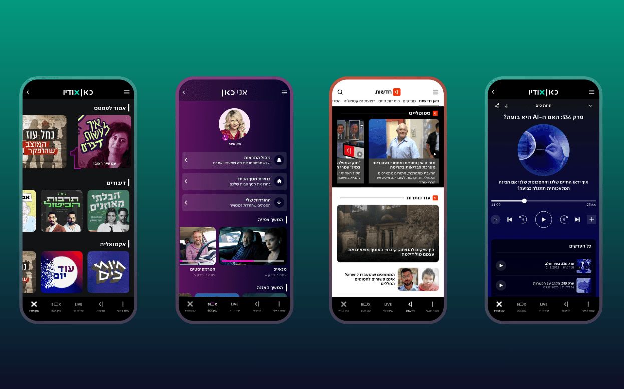 Spółka przejęta przez Play przygotowała platformę dla izraelskiej telewizji