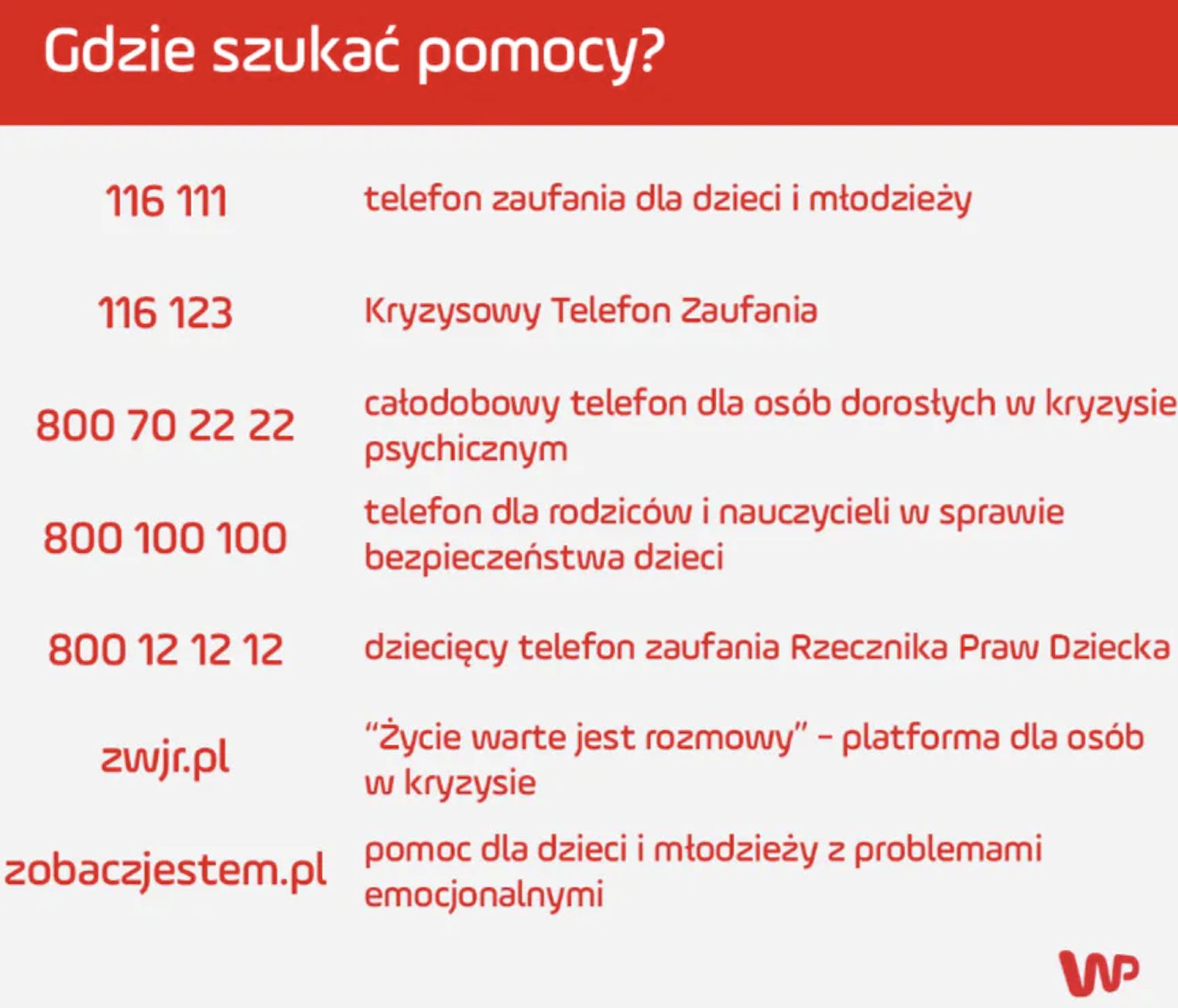 Gdzie szukać pomocy