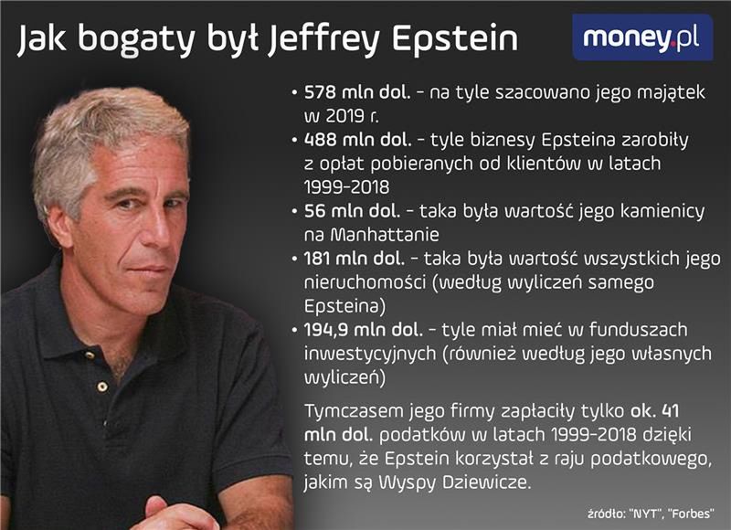 Jak bogaty był Epstein