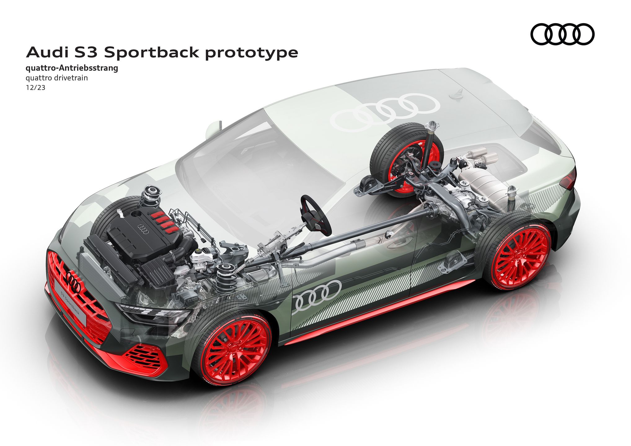 Audi S3 facelift (2024)