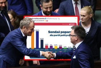 Nowa siła polityczna w Sejmie. Jest najnowszy sondaż partyjny
