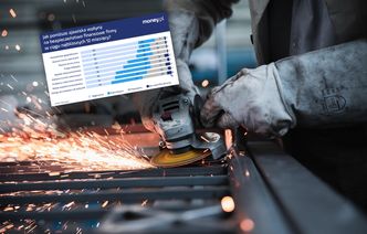 Polscy przedsiębiorcy wciąż pełni obaw. Oto największe bariery