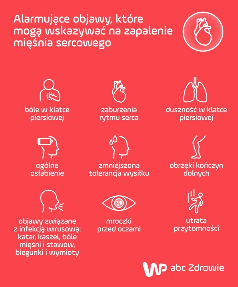 Nie bagatelizuj. To mogą być objawy zapalenia mięśnia sercowego