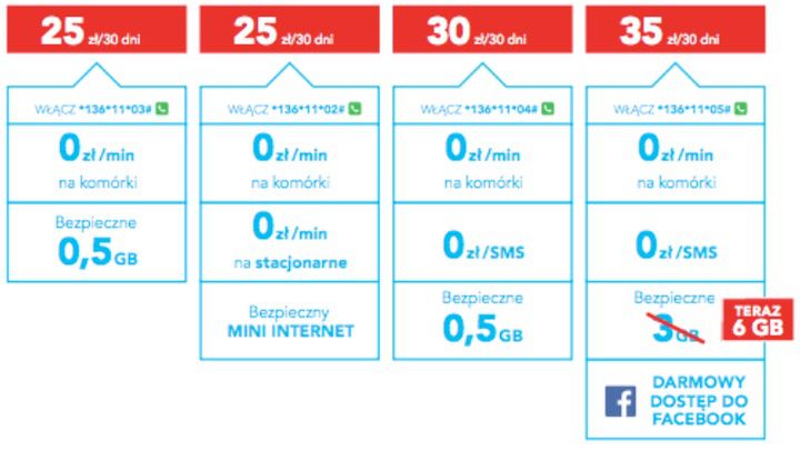#wSkrócie: wartość podzespołów Galaxy S7 oraz Meizu Pro 6 z 6 GB RAM-u 2
