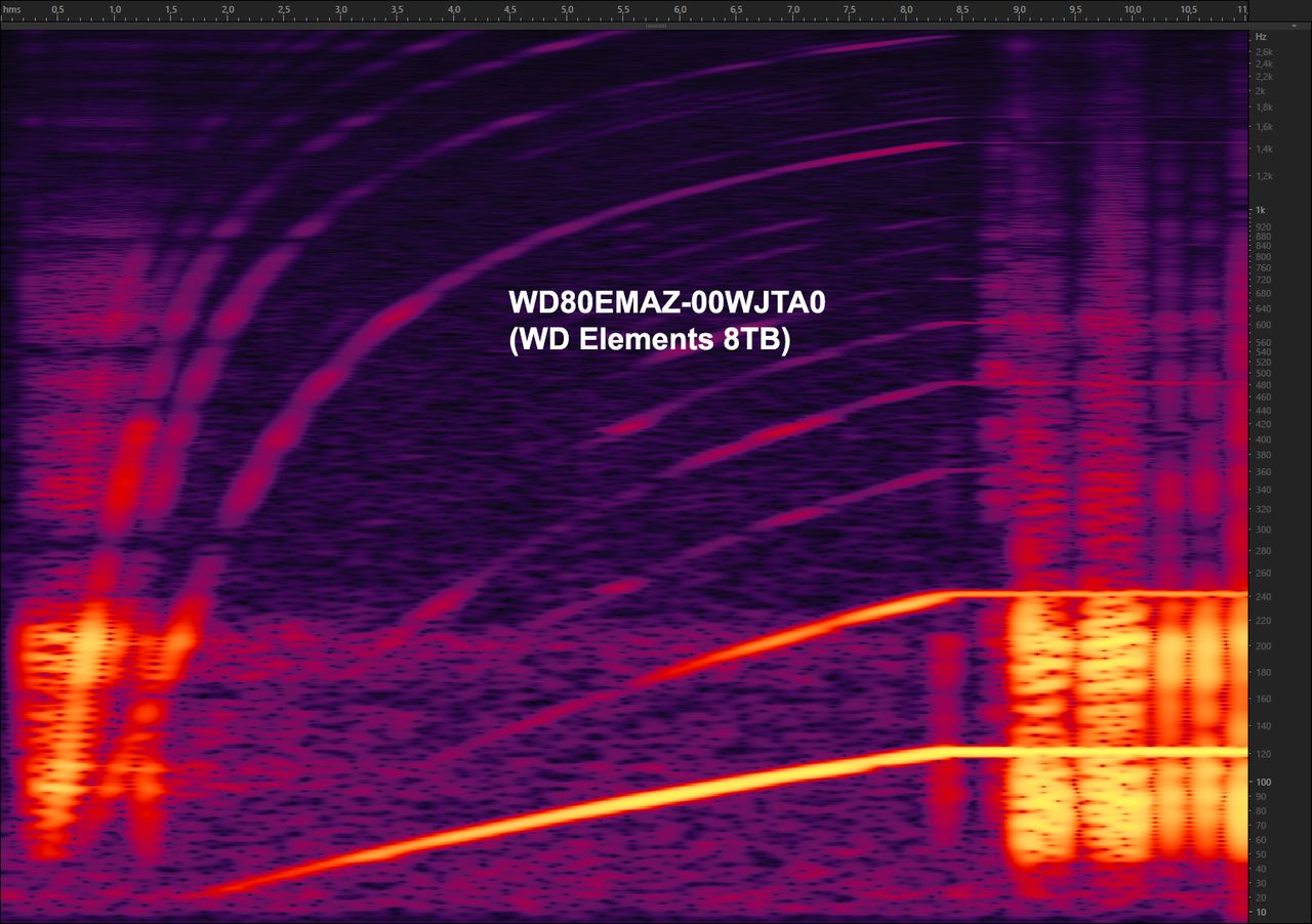 Dysk WD Elements 8TB z oznaczeniem "5400 RPM Class" wyciąga w rzeczywistości 7200 RPM, fot. /u/Amaroko