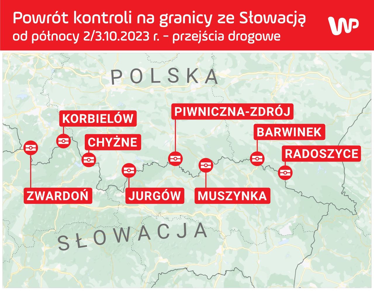 Polska wprowadziła kontrole na granicy ze Słowacją