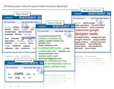 deepweb-tag