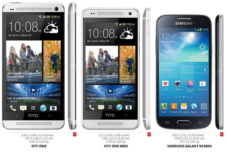 W skrócie: wygląd i specyfikacja Galaxy Note'a 3, Meizu MX3, rekordowa sprzedaż Lumii 2