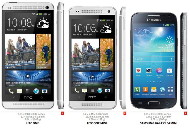 HTC One, HTC One mini i Samsung Galaxy S4 mini (fot. phonearena.com)