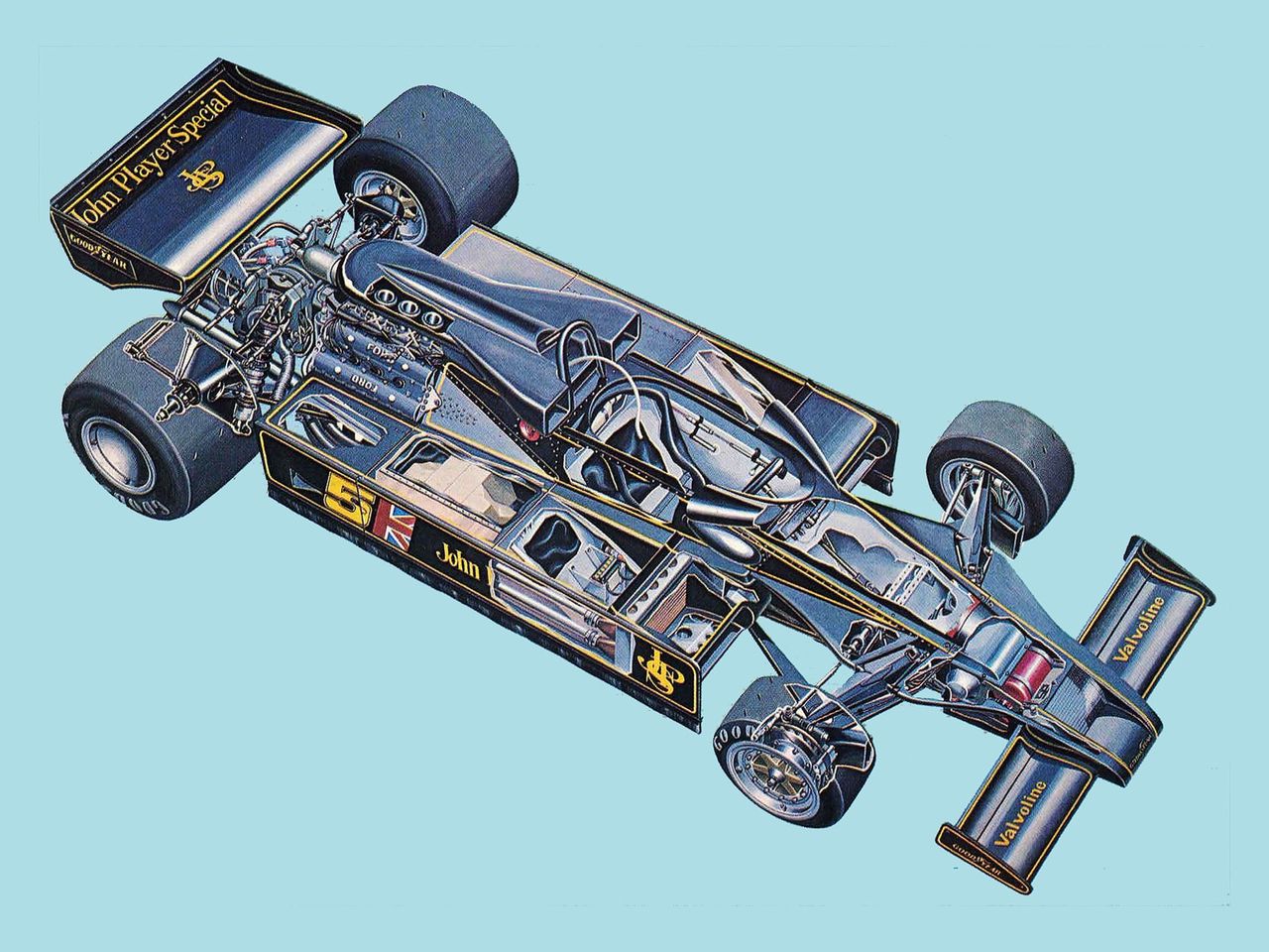 Małe, brytyjskie stajnie rywalizowały z turbodoładowaniem rozwijając aerodynamikę swoich bolidów ze słabszymi silnikami wolnossącymi. Na zdjęciu Lotus 78 - pierwszy bolid z bocznymi panelami dającymi efekt przyzimny