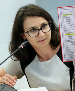 Wiemy, ile zarobili członkowie KRS. Poseł PiS od razu wytknął posłance KO