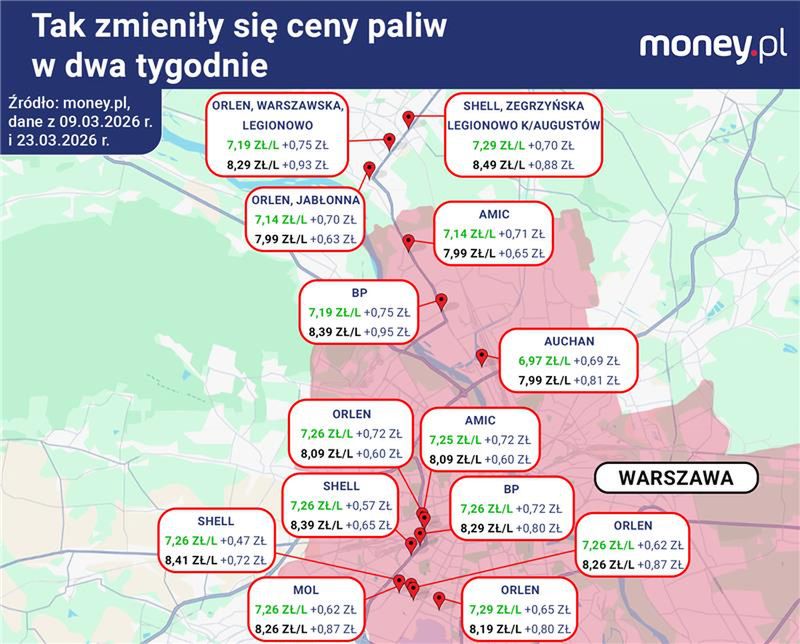 Zmiana cen paliw na stacjach między 9 i 23 marca 2026 r. 