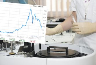 Kurs Biomedu. Rollercoaster na akcjach producenta leku na koronawirusa