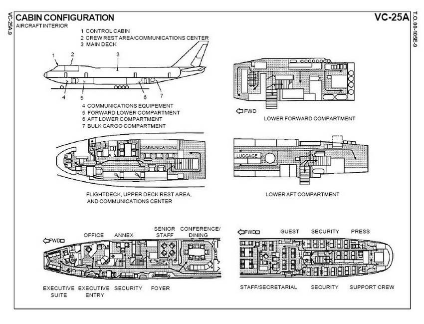 Niezwykłe konstrukcje [cz. 16]. Air Force One i E-4 - powietrzne centrum dowodzenia 11