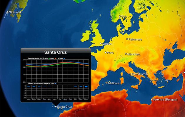 Wiosenna promocja na MeteoEarth na wszystkie platformy