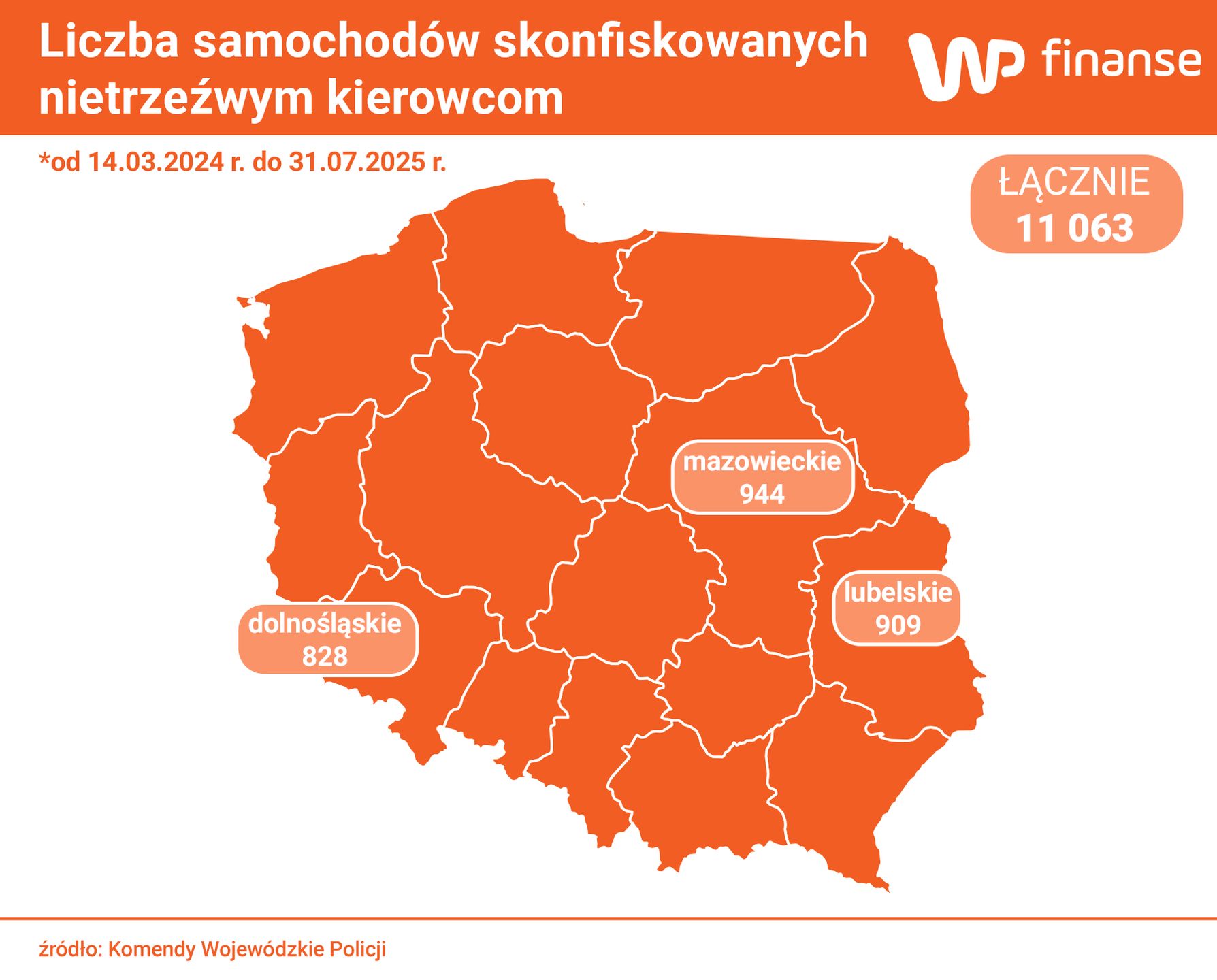 Trzy regiony z największą liczbą skonfiskowanych pojazdów