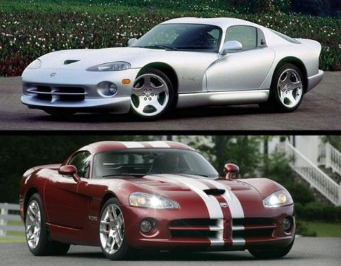 Dodge-viper