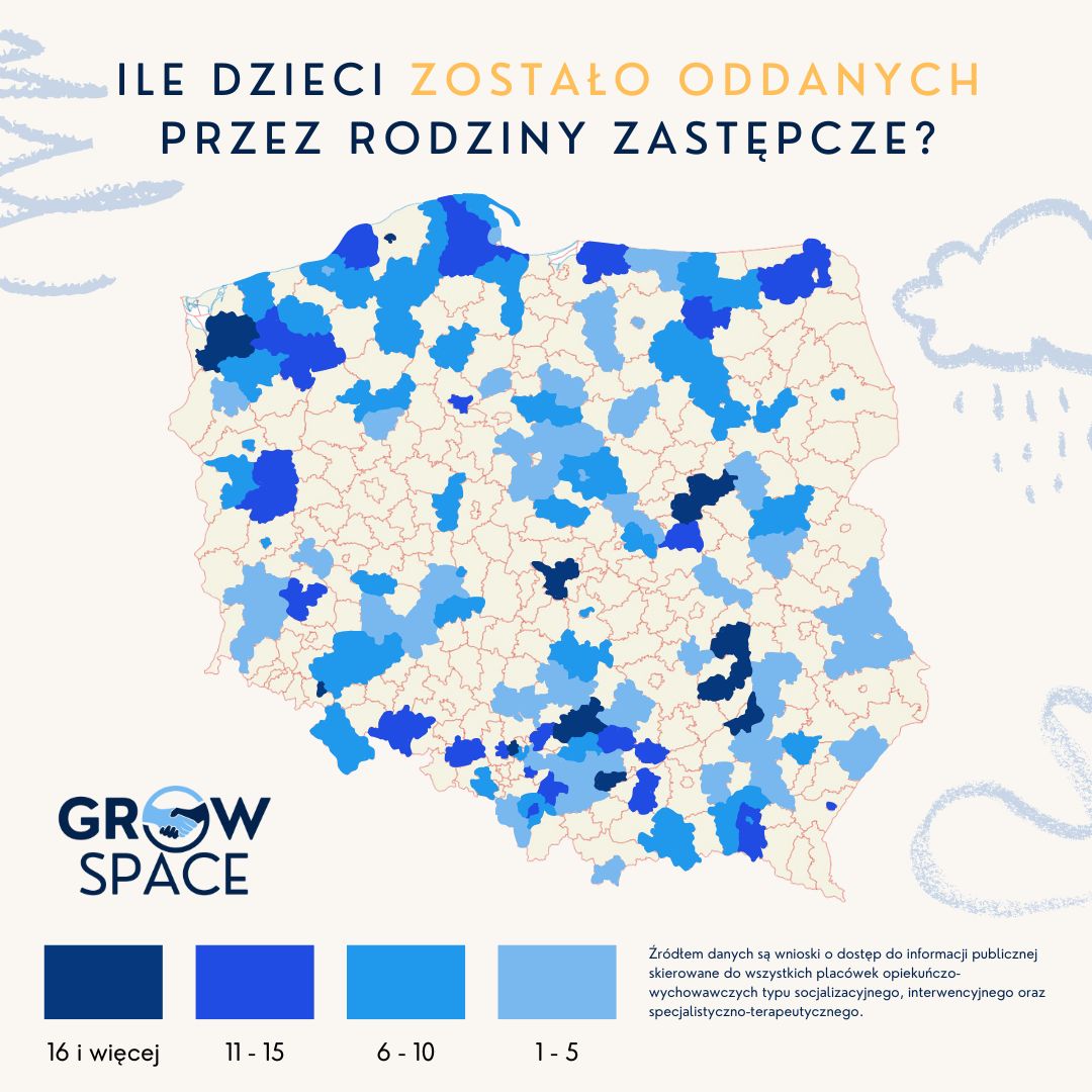 Dzieci oddane przez rodziny zastępcze