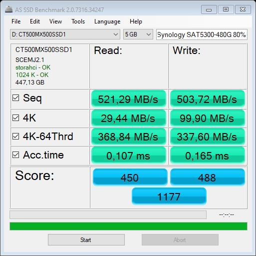 Synology SAT5200 480 GB test AS SSD 80%