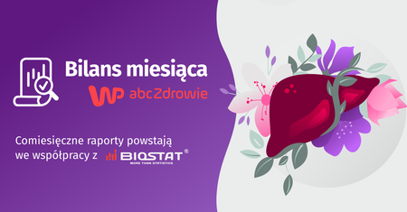 Co drugi Polak nigdy nie zbadał wątroby u lekarza. Badanie BioStat dla WP