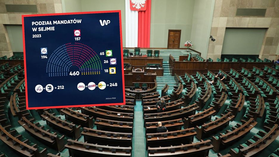 Kto dostał się do Sejmu? Pełna lista nazwisk