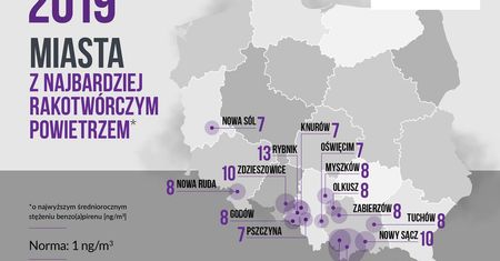 Przerażający ranking. Najbardziej rakotwórcze miejsca w Polsce