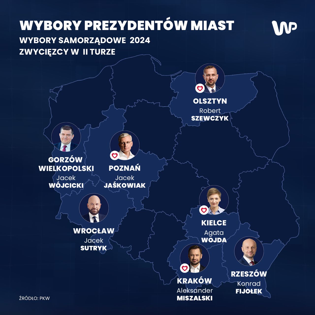 Wyniki w drugiej turze wyborów