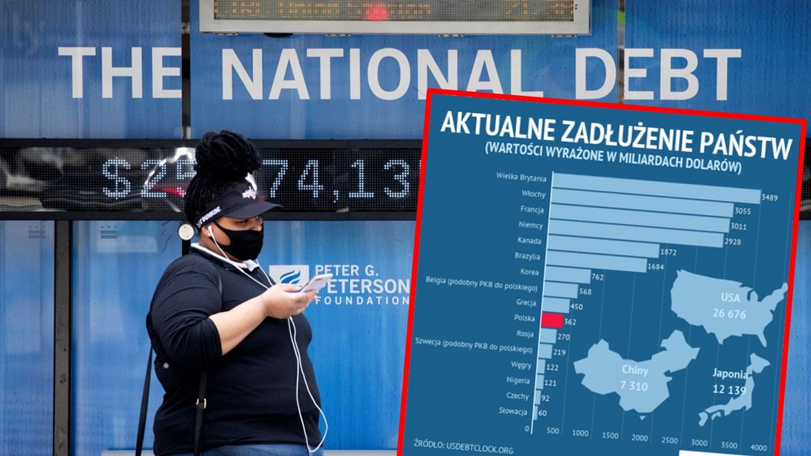 Licznik długu ciągle bije.