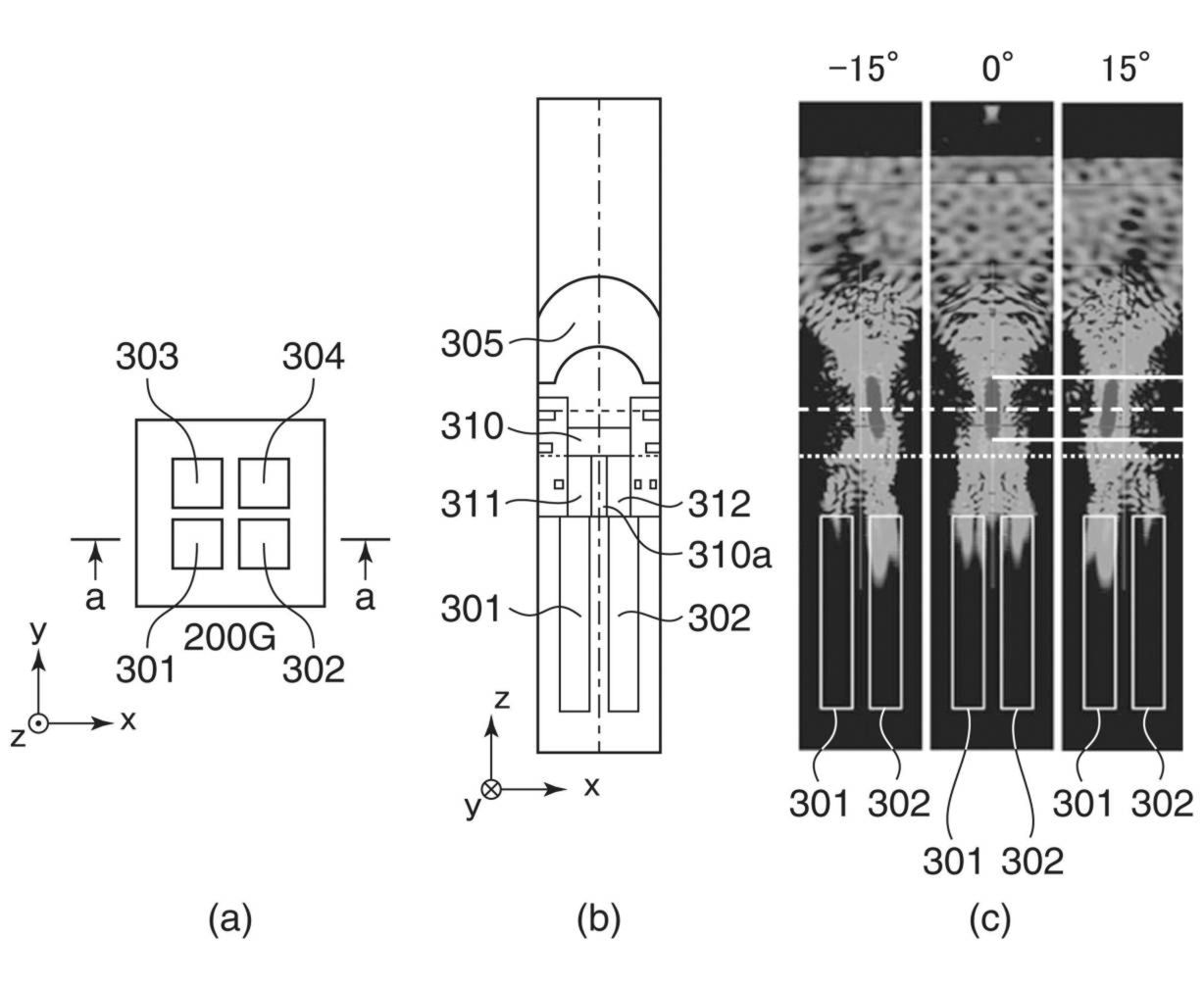 Canon patentuje Quad Pixel AF. Czy Dual Pixel AF pójdzie w zapomnienie? 3