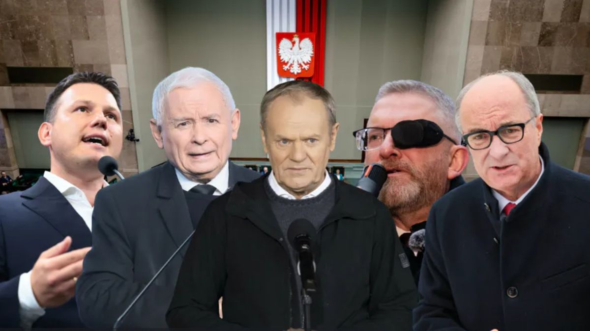 Polacy zapytani o przywiązanie polityczne.