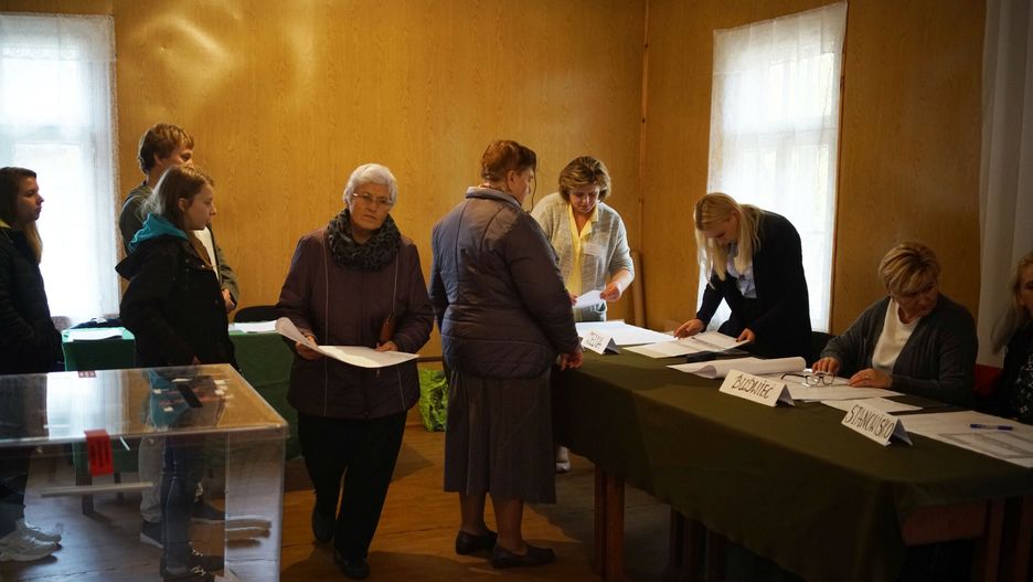 Wybory samorządowe