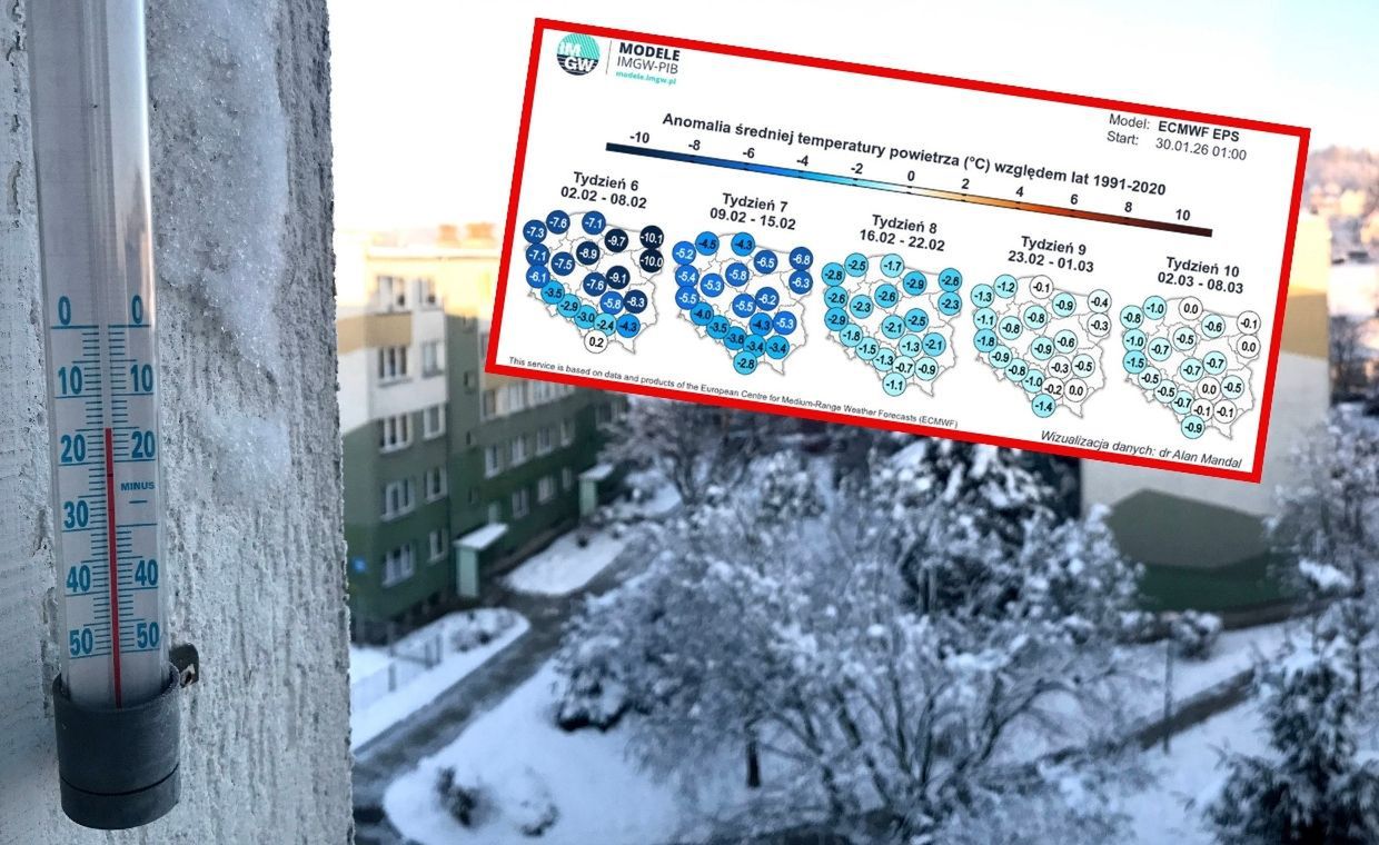 "Nienaturalnie niskie temperatury". Kiedy zrobi się cieplej?