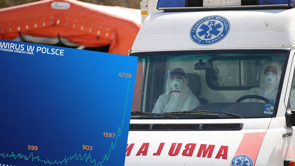 Premier Mateusz Morawiecki ogłosił całą Polskę strefą żółtą