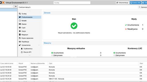 Proxmox Virtual Environment