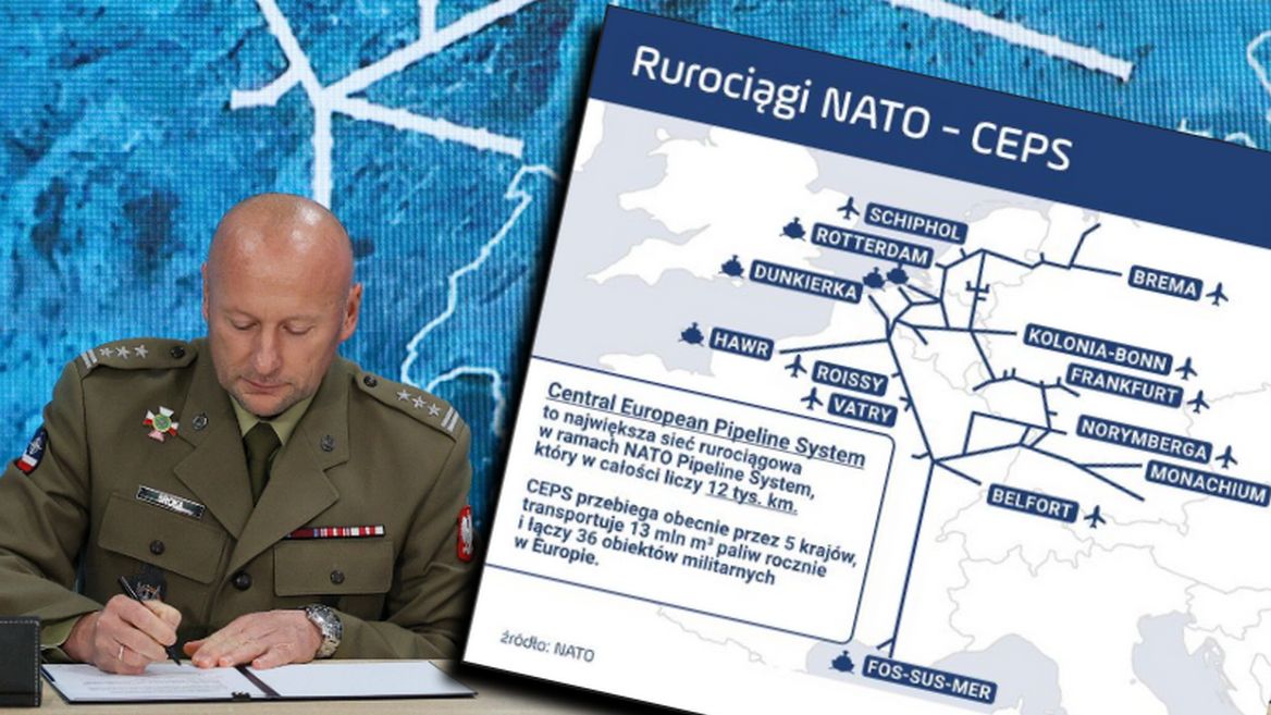 Rurociągi NATO