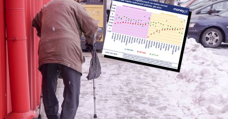 Tak się rozpędza demograficzny walec. Polska zestarzeje się, zanim się wzbogaci? [ANALIZA]