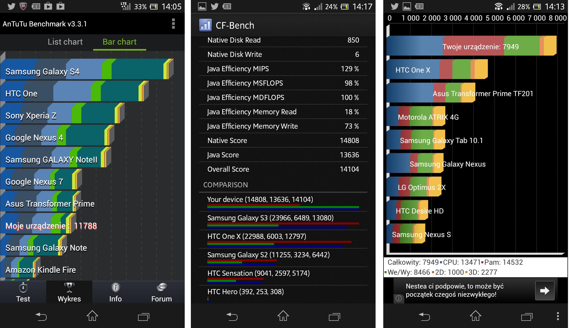 Sony Xperia SP - dobry smartfon LTE z kiepskim ekranem [test] 8
