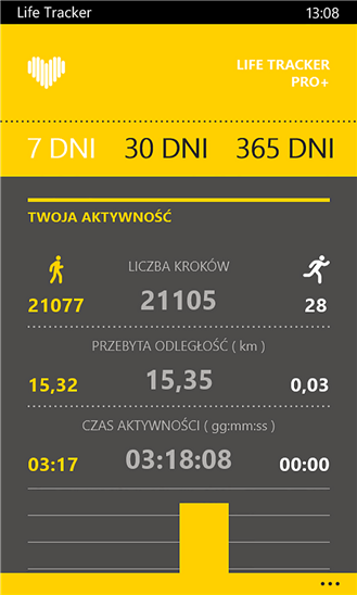Life Tracker Pro+, czyli elektroniczny trener na smartfony Lumia jakich mało 2