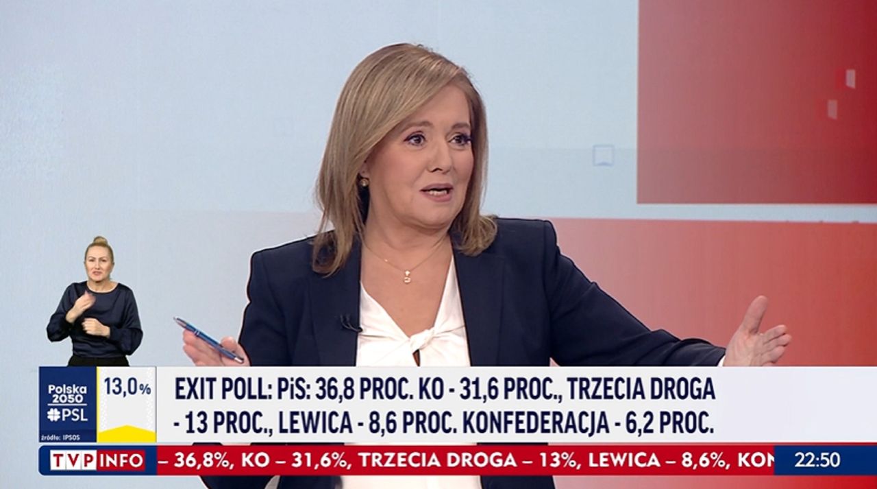 "Co się dzieje z paskowym w TVP?" W internecie wrze