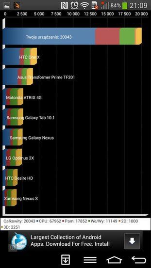 LG G Flex - smartfon stworzony dla geeka [test] 8