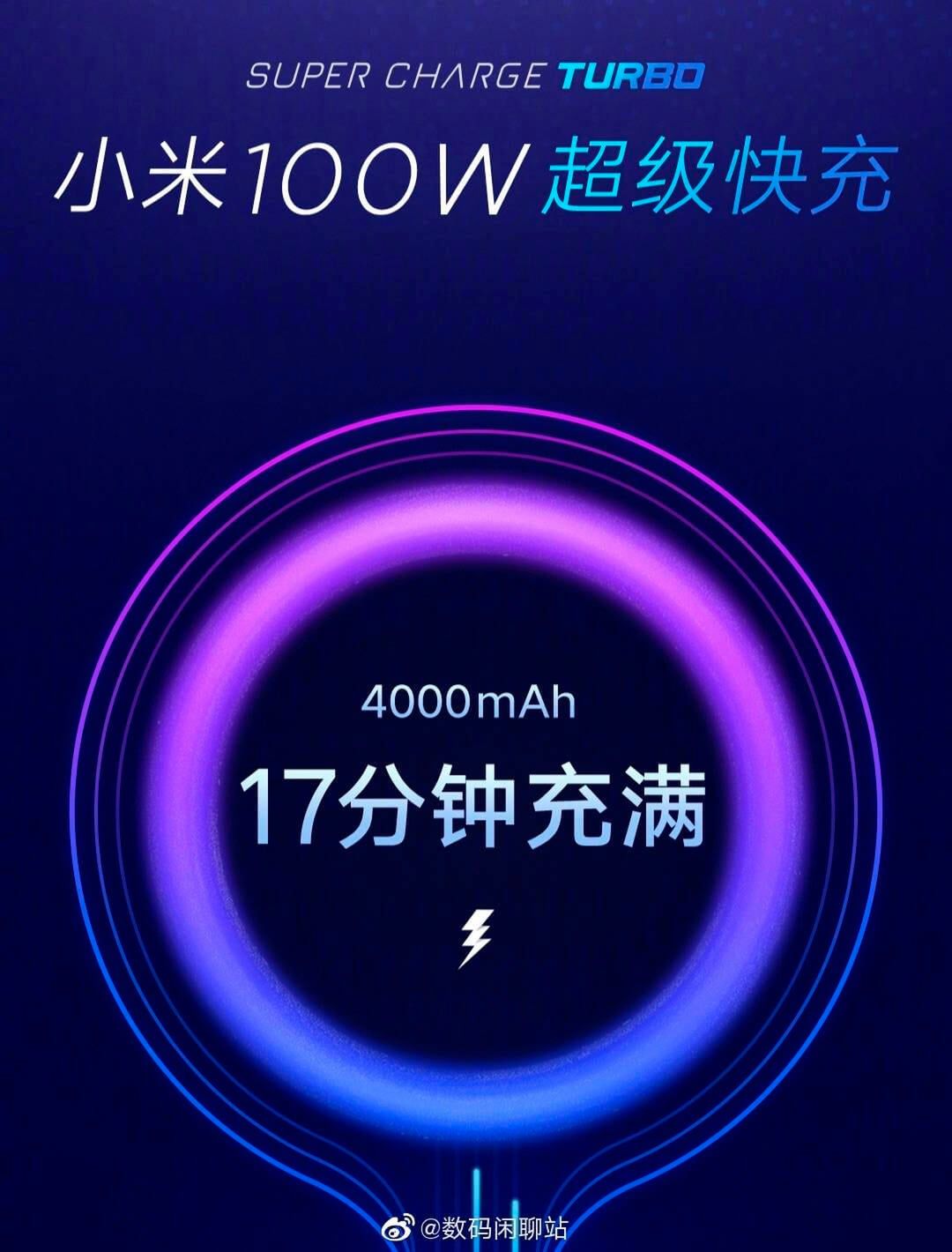 Xiaomi będzie się ładować mocą 100 W. Pełna bateria w nieco ponad kwadrans 2
