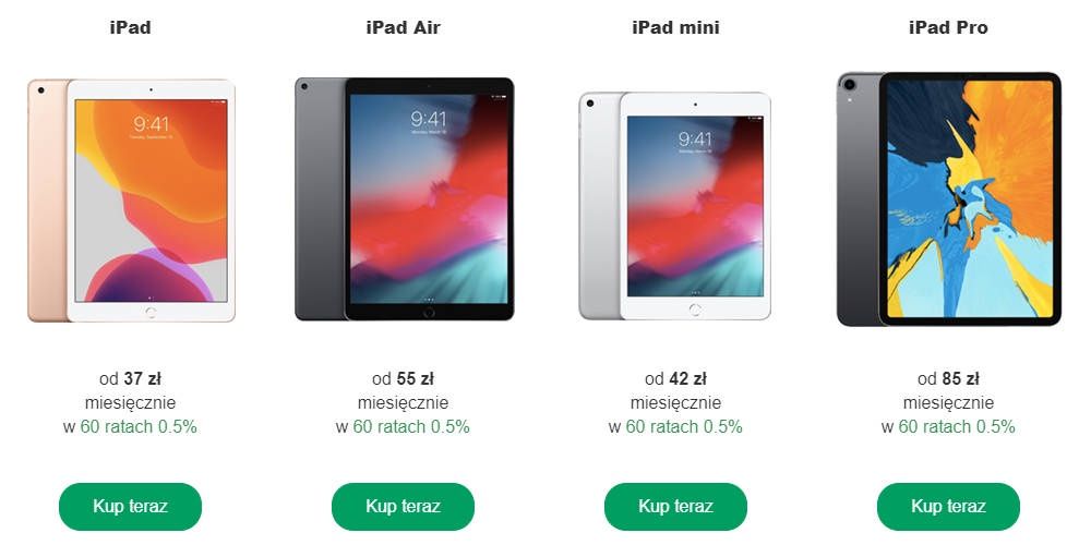iPad wersje